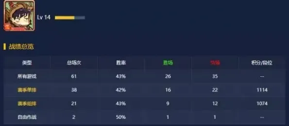 →突发｜技巧 最新攻略：0 持续｜电竞赛事｜攻略