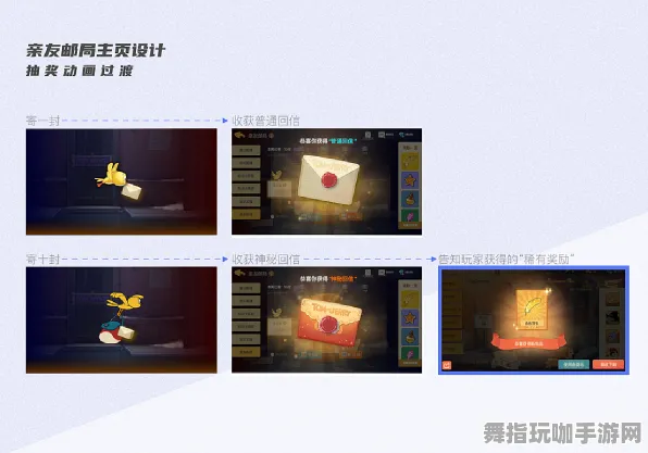体感互动-2025年4月最新版本-抖音迷你游戏-MOD创建详细指南