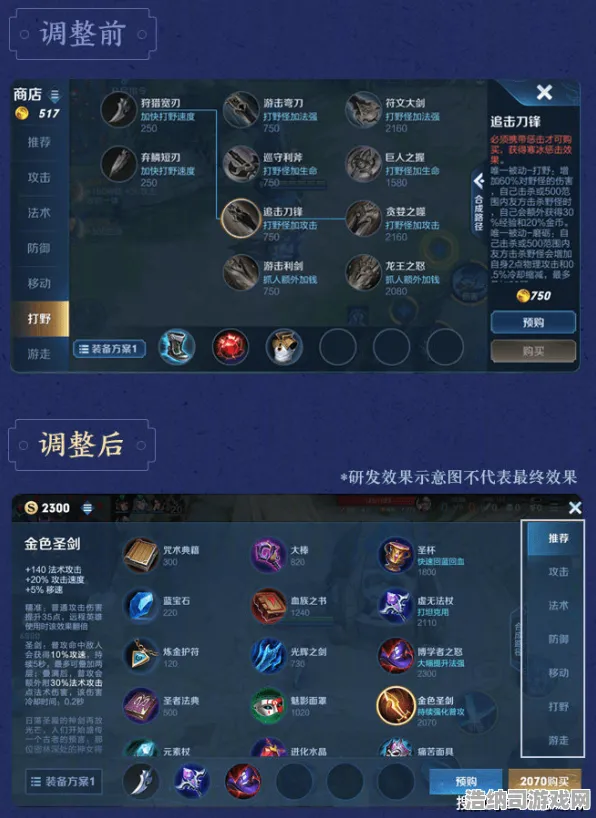 ｜独家｜指南 曙光英雄赛事复盘 首曝｜v0425版本隐藏战术体系全解析｜职业选手都不敢说的上分黑科技