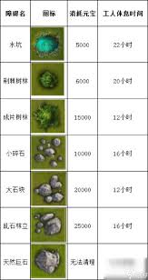 江湖新年活动盛大开启：一起种树共迎美好未来