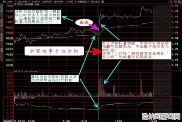 →独家｜CS2身法教学+双倍掉落攻略！地图控制点10个关键位置全解析 紧急上分必看！