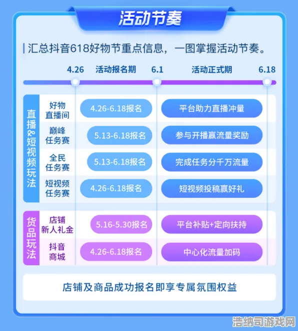 新手必看！抖音热门玩法技巧汇总——幻境物语联动活动全解析与攻略
