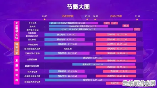 最新攻略1｜抖音爆款技巧突发！幻境物语联动活动全攻略 速成大神必看！