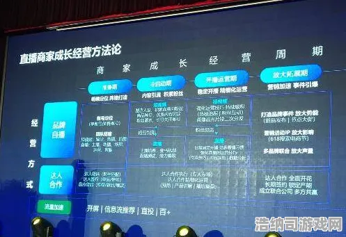最新攻略，0 云·原神流量优化 独家｜v0425｜攻略｜玩转云端不卡顿，省流秘籍大公开！