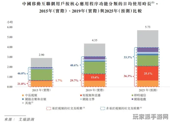 ▶全面解析：2025年04月抖音热门策略｜深度剖析星推爆款背后的秘密与技巧