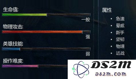英雄联盟沃里克基础数值