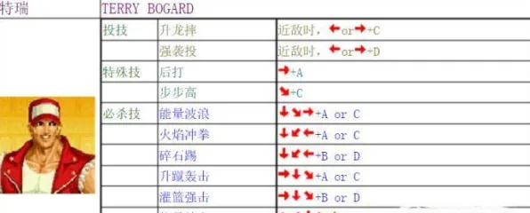 拳皇15目押训练全攻略：从萌新到高手的绝密套路与技巧分享