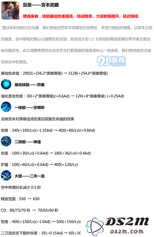 王者荣耀宫本武藏S14赛季技能改动如何 王者荣耀S14赛季宫本武藏技能改动介绍