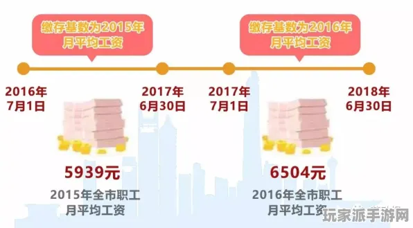 新手玩家必读指南｜获得冠军的秘诀｜2025年04月详细攻略和技巧分享