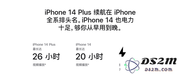 iPhone 14系列的电池寿命如何?