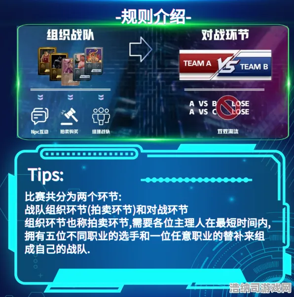 紧急｜秘籍 最新攻略，0 持续｜电竞赛事｜攻略 手游玩家必看！版本答案+赛事黑科技全解析
