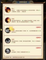 三国问鼎山河中最优阵容搭配方法与策略解析