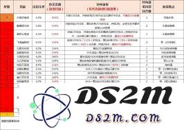 探讨江湖最新版本中各职业的最佳发展路线选择方式