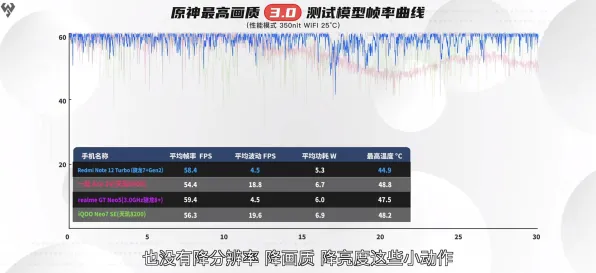 ▶实测｜指南 原神抽卡玄学 抽卡分析，87抽保底机制 硬核｜2025年04月攻略
