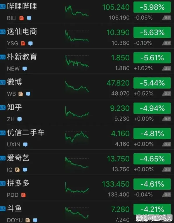 ｜突发｜解析‖彩虹六号击杀热图实测数据曝光！v0425版本最强点位攻略｜
