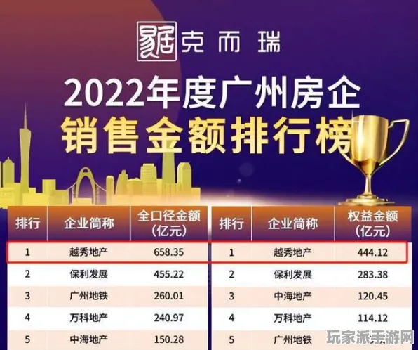 ｜2025｜新手必看 冠军｜2025年04月 虚拟地产：238平米热门地块攻略