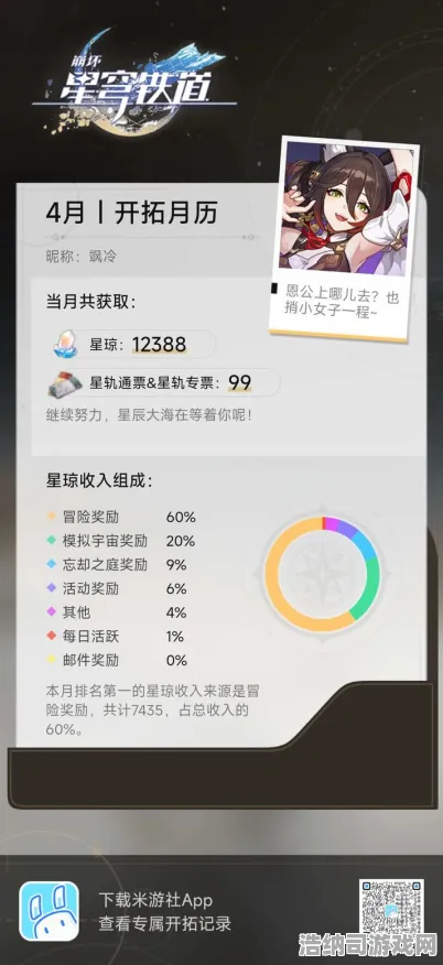 ‖突发｜新手必看 数据党｜2025年04月攻略｜幻界重生版本答案大揭秘！零氪党也能逆袭的终极指南