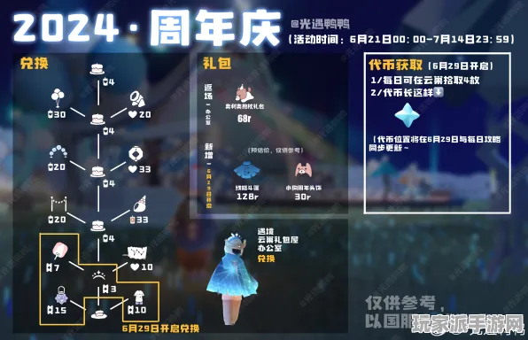 ▶全面揭秘：2025周年庆特别攻略｜v0425更新版本｜最新活动及策略解析