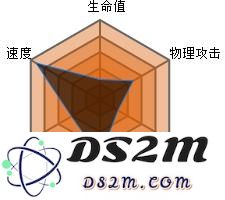 《口袋妖怪复刻》雷精灵技能搭配攻略以及最佳配招推荐