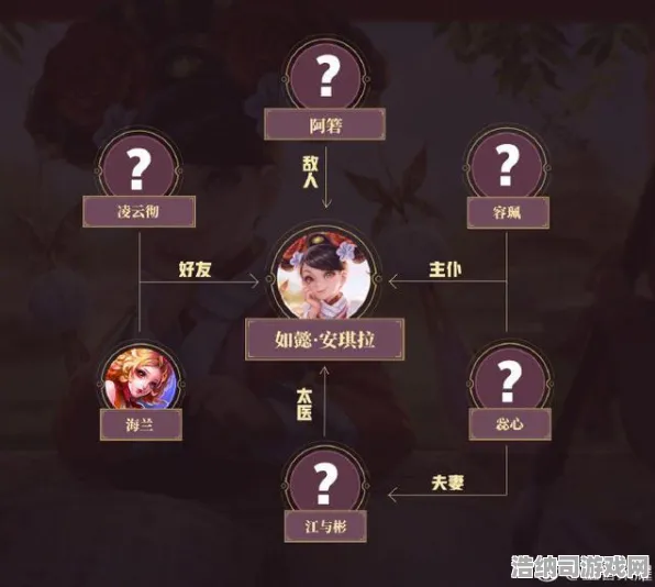 战神5极速通关全攻略，1小时达成所有成就的秘密大揭晓！新手必看抖音热荐，联动活动深度解析，助你轻松上手的完美攻略