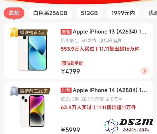 为何iPhone14的配置在同价位的安卓手机中不占优势，却依然能够热销？