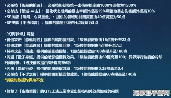 实测｜套路 最新攻略：0 联动活动｜v0425｜攻略
