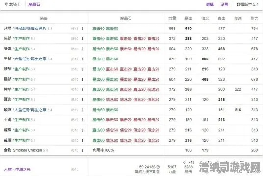 独家指南 最新攻略首曝！v0425版本全解析 新手必看进阶秘籍 零氪党也能逆袭大佬