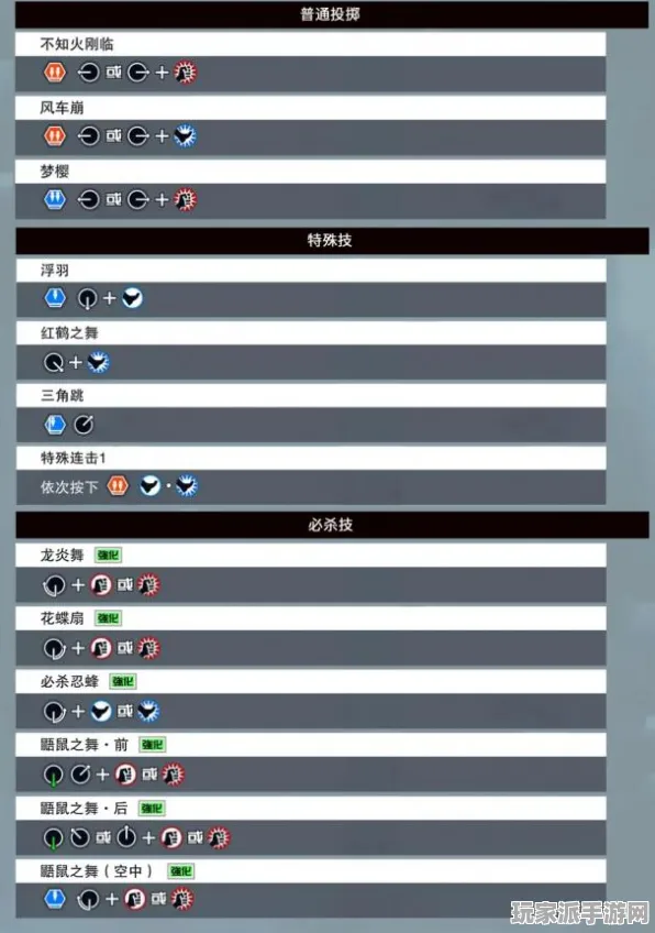 →实测｜教学 最新攻略：0 拳皇15连招开发攻略