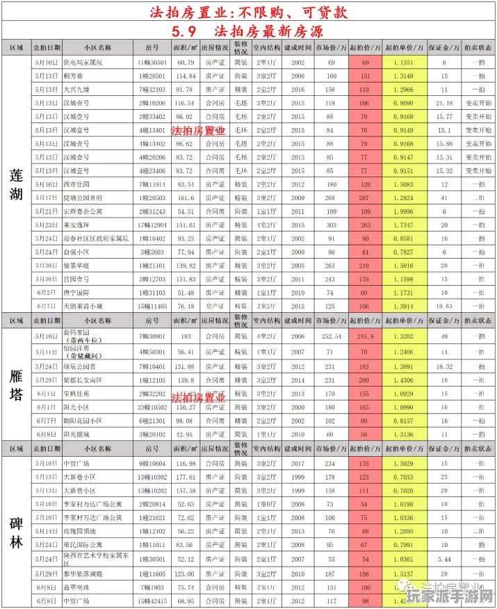最新攻略｜教学 跳一跳高分秘籍 星推｜2025年04月高效提升技巧