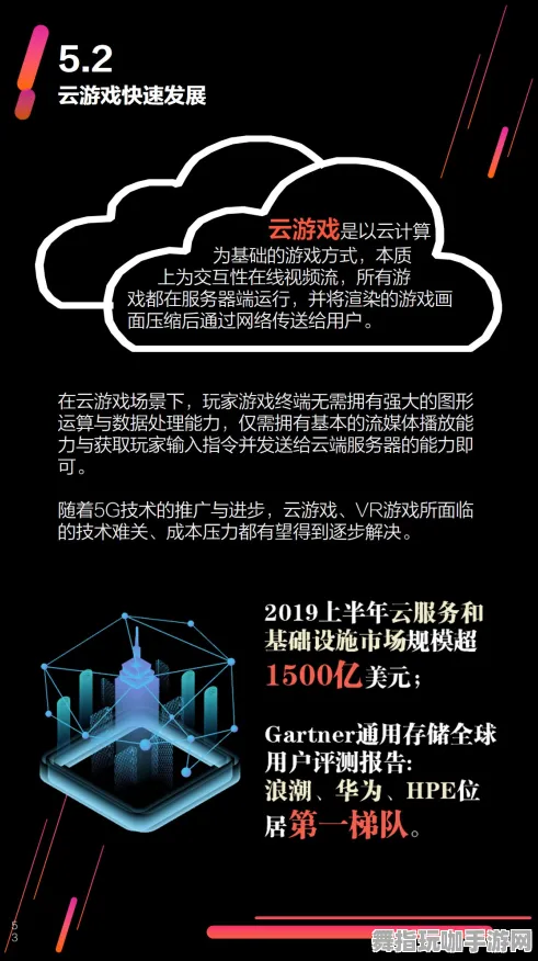 全攻略-云游戏-五一假期必备-倒计时6天-Windows全息版