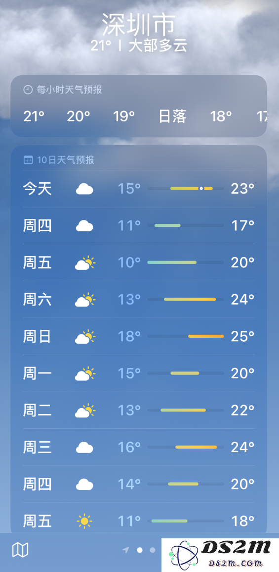 发现新功能：iOS 16 天气应用现已更新，支持查看未来 10 天内每小时的天气详情