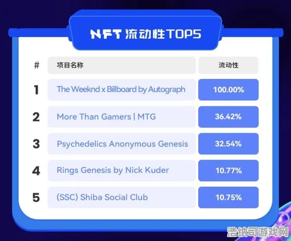 抖音热门趋势｜技巧解析｜突发新闻｜最新版本更新｜NFT市场价值，28日涨幅全面分析攻略