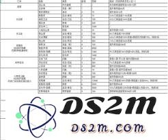 探索江湖中的刀武学流派与技艺有哪些独特之处和传统习俗