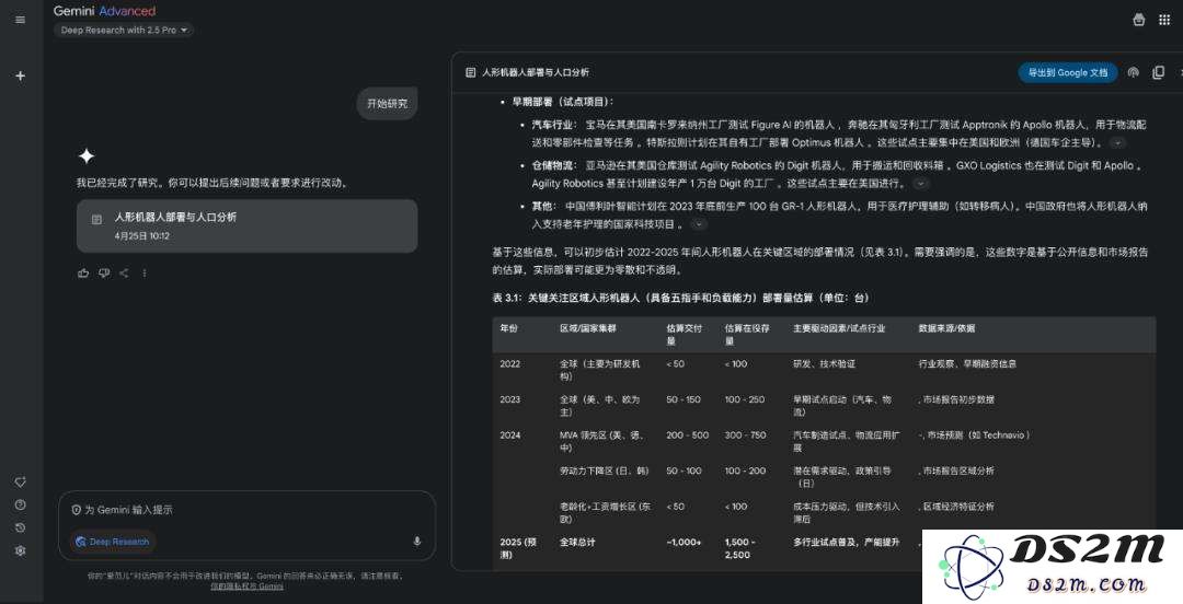 OpenAI 白送 200 美元的深度研究功能？实测后发现这个「阉割版」不如不用