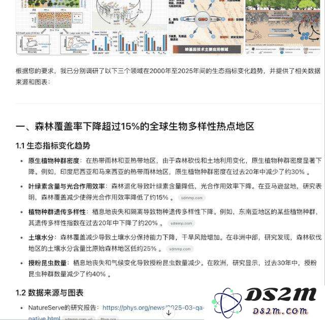OpenAI 白送 200 美元的深度研究功能？实测后发现这个「阉割版」不如不用