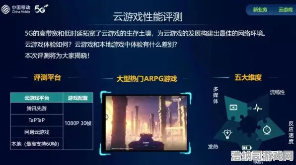 ▶紧急｜实测分享 最新流量节省攻略，0 实测｜v0425｜Xbox云游戏平台流量优化新方法，手机游戏玩家必备！终极省流秘籍揭晓