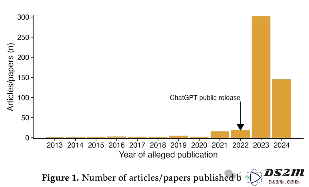 AI入侵学术圈，超700篇顶刊论文暴雷！科学侦探揭秘真相，登Nature头版