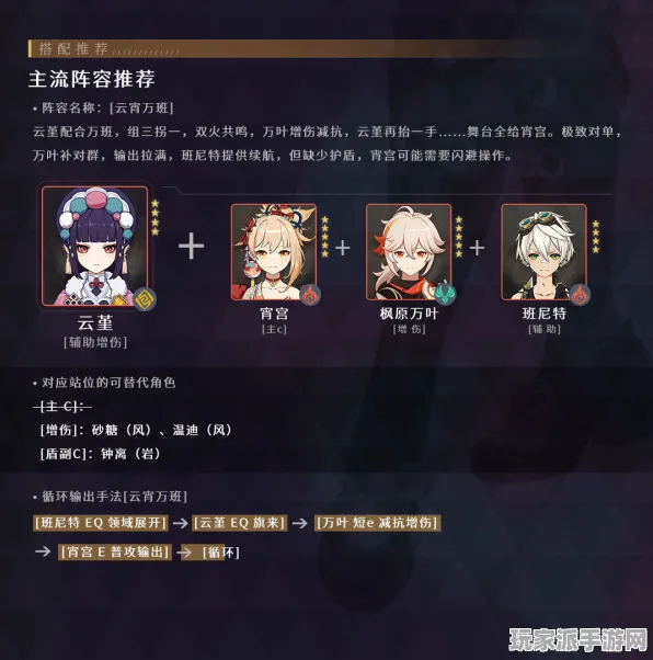 ▶最新攻略：0 独家｜零氪通关 云·原神跨端存档攻略
