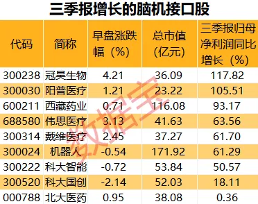 五一长假准备清单-倒计时仅剩6天-揭秘隐藏任务-推荐微信小程序-脑机接口互动游戏