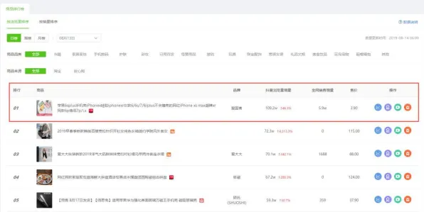 ·抖音爆款｜指南 蚂蚁森林快速养成 首曝｜v0425｜攻略，从种树萌新到绿洲霸主的终极秘籍
