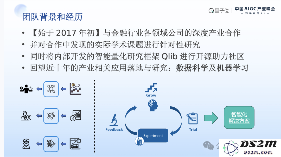 MSRA首席研究员刘炜清：为每位研究员提供AI科研助理，自动化高门槛、重复性工作｜中国AIGC产业峰会