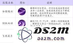 新三生三世十里桃花中的幽冥魅影究竟如何展现其独特魅力