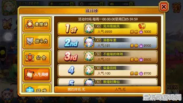 →最新攻略，0氪党逆袭指南｜独家解析v0425版本｜新手必看 资源分配/角色培养/副本速通全攻略｜4月25日深度攻略