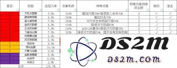 江湖腿弟子如何巧妙破防与出招的技巧与心得分享