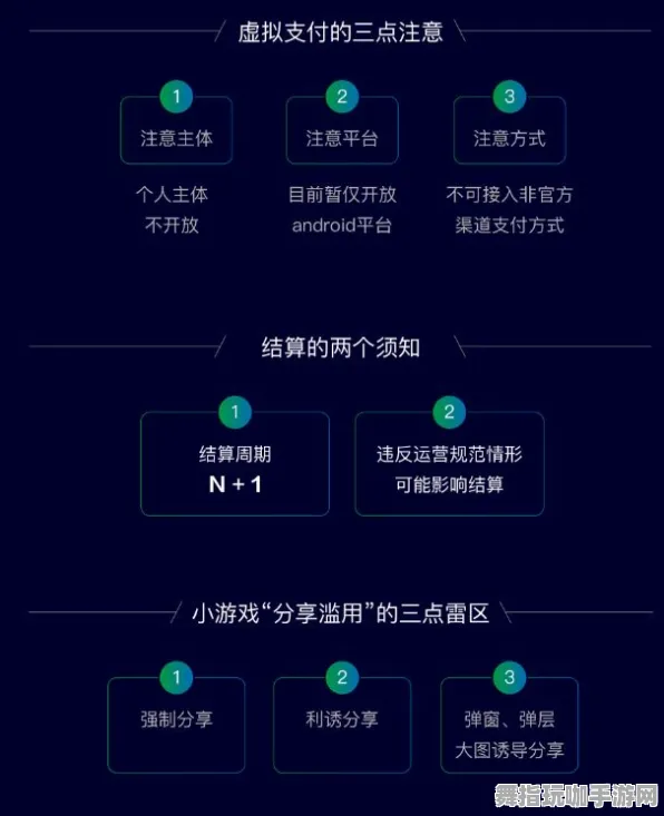 区块链游戏-微信小程序-资源包下载安装-五一假期准备必备-距离假期还有6天