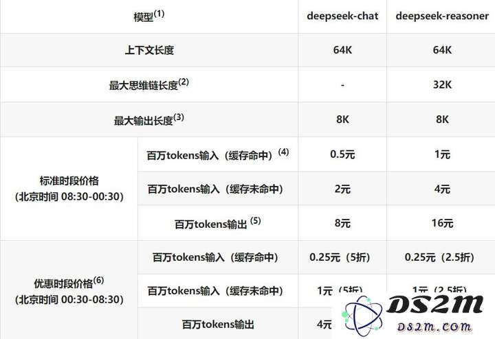 应激的Llama，开源的困局