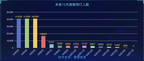 ‖2025｜新手必看 速攻｜2025年04月 NFT价值：35日涨幅分析攻略