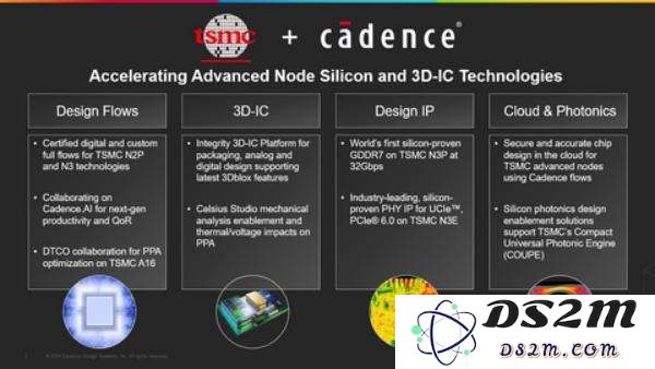 Cadence另辟AI蹊径，西门子与新思科技还能追得上吗？