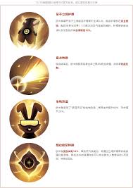 上古王冠重装机神战斗技巧与攻略详解，助你轻松击败强敌
