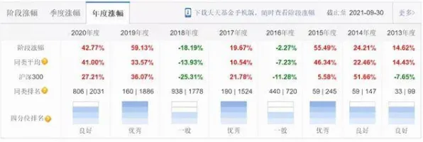 全面揭秘年年有余能量保护教程 2025年4月数据分析深度解析｜如何最大化能量收益的实用指南｜坑点避雷与隐藏技巧全共享